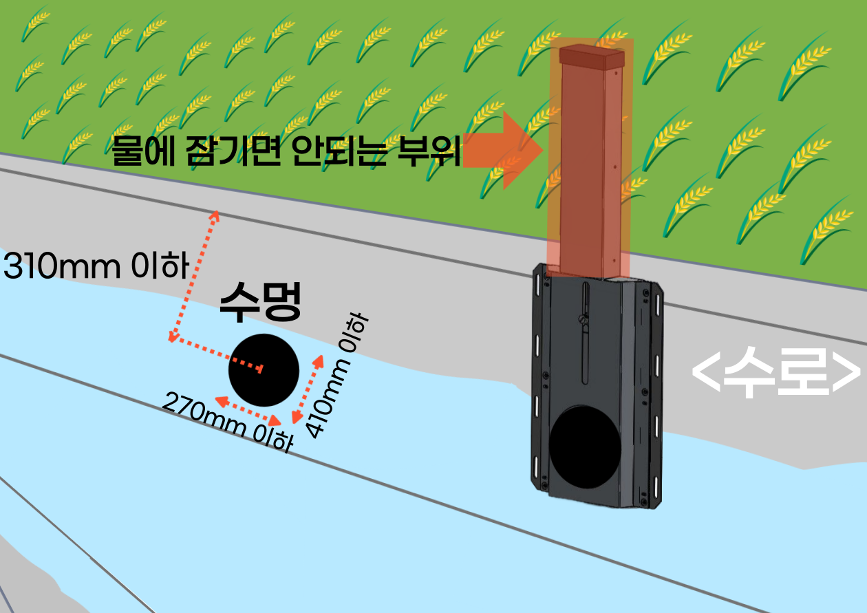 확인사항 이미지 1